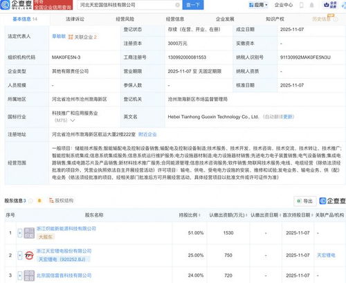 天宏鋰電跨界布局，新公司融合集成電路芯片與軟件設計業(yè)務